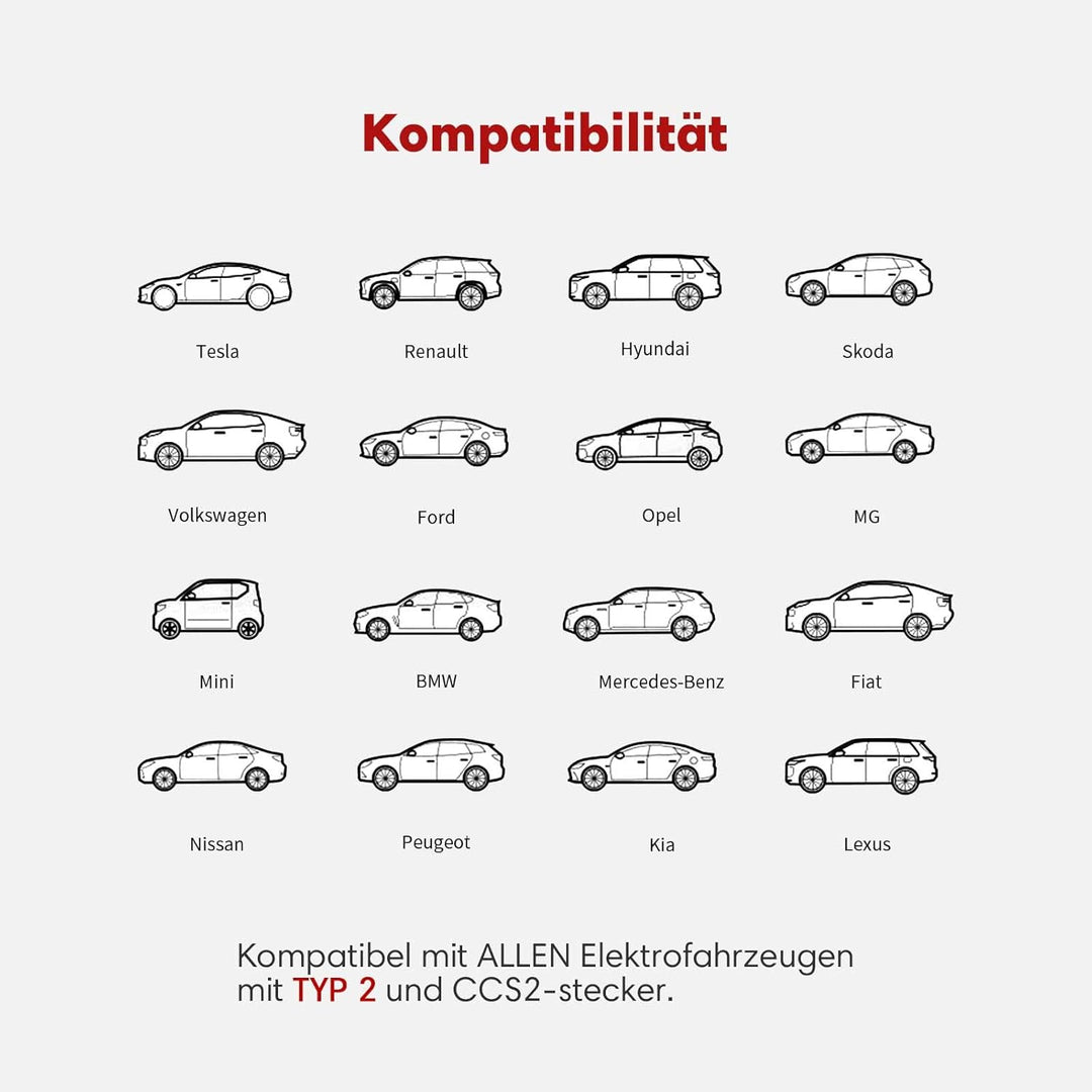 MCEVKELN Typ 2 Ladekabel 11KW 3 Phasig - 16A Ladekabel Typ 2 für Elektroautos & Hybrid 7M Mode 3 Lad