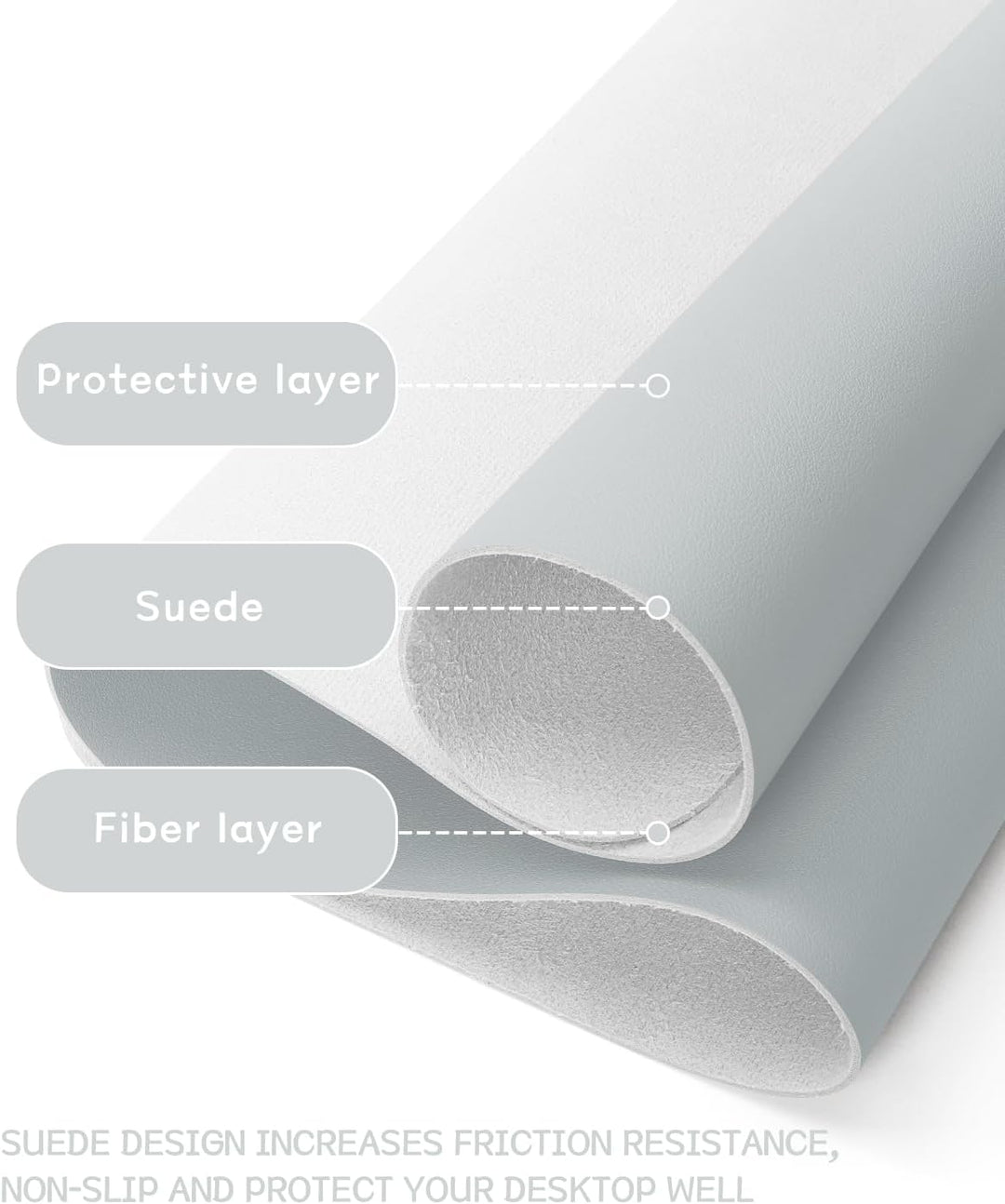YSAGi Schreibtischunterlage, Mauspad mit Leder und Rutchfeste Wildleder, Multifunktionales Office Mo