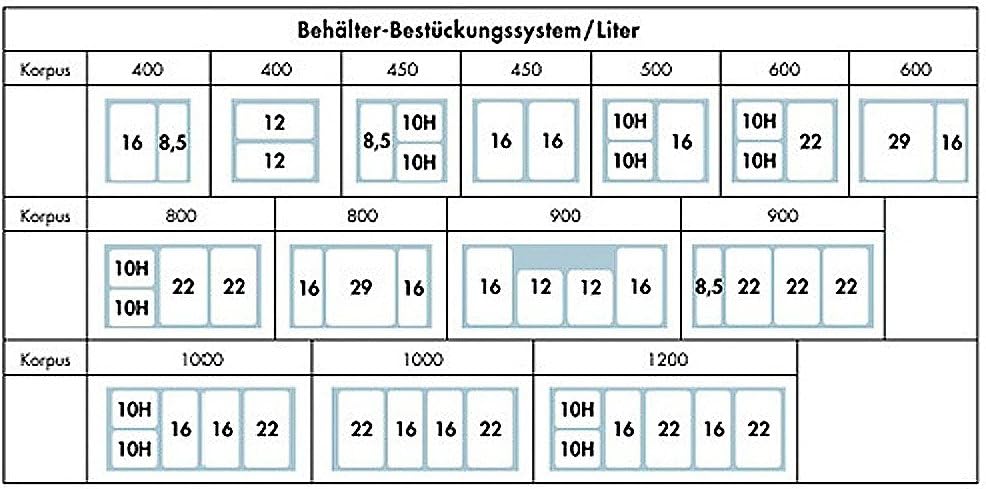 Naber, Ersatzeimer, hellgrau (10H