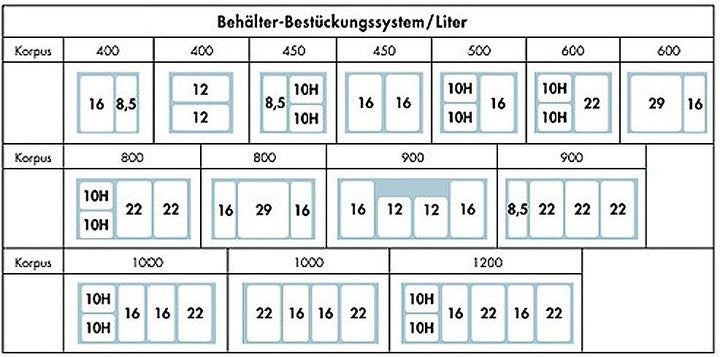 Naber, Ersatzeimer, hellgrau (10H