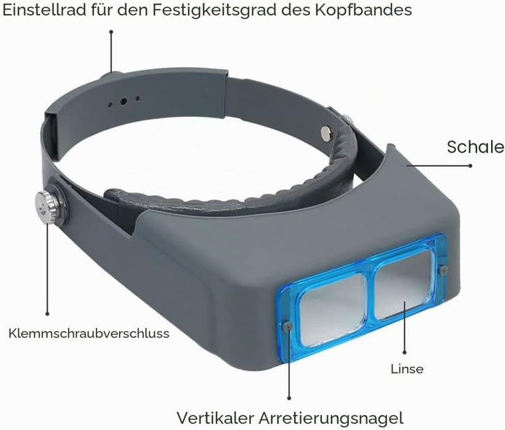 Meichoon Kopflupe Mit 4 Linsen 1,5X 2X 2,5X 3,5X Freihändiges Kopfband Lupe Zum Lesen Schmuck Identi