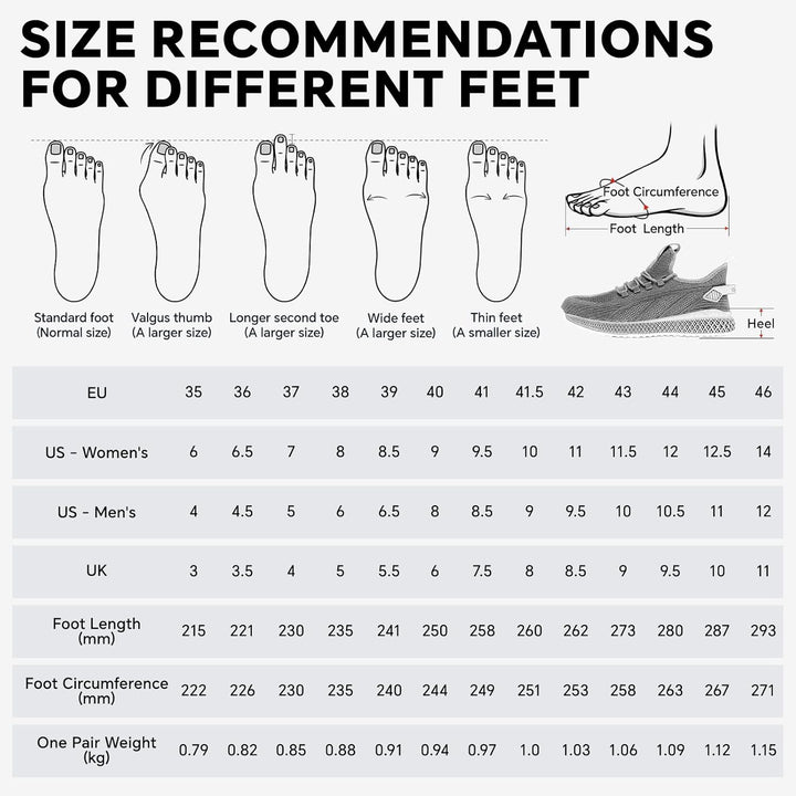 SPIEZ Unisex Sicherheitsschuhe mit Stahlkappe s1, Pannensichere leicht Arbeitsschuhe für Damen und H