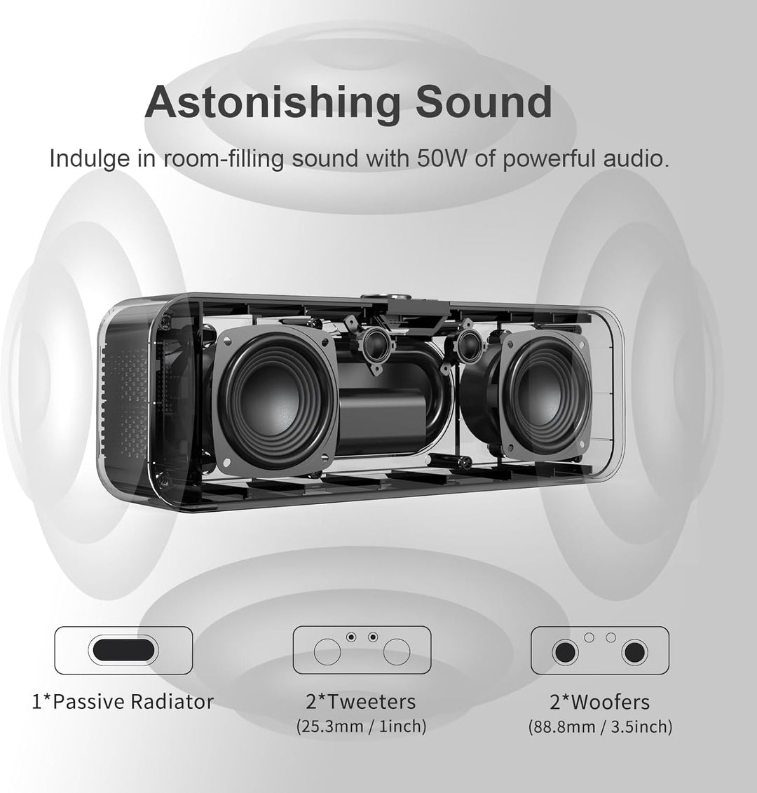 DOSS SoundBox H200 50W Heim-Bluetooth-Lautsprecher mit Dual 3,5-Zoll-Tieftönern, Zwei 2,5 cm Hochtön