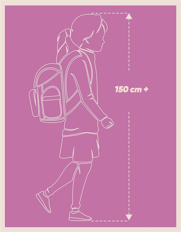 Baagl Schulrucksack Set Jungen Mädchen Teenager 3 Teilig, Skateboard Rucksack Skate MAX, Schultasche