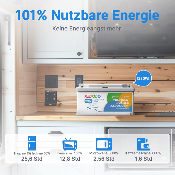 Redodo 12V 100Ah Bluetooth LiFePO4 Batterie mit 188mm Höhe, 1280Wh Tiefzyklus Lithium Batterie mit S