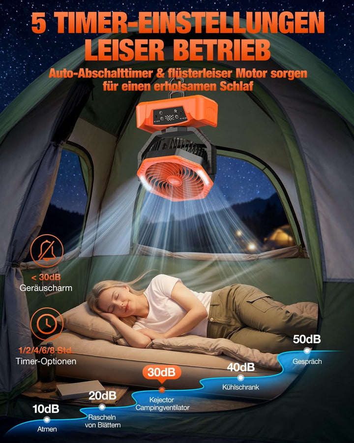 Camping Ventilator mit 24000mAh Akku Wiederaufladbar, HD Digitalanzeige |USB| LED-Licht| Timer, 6 Ge