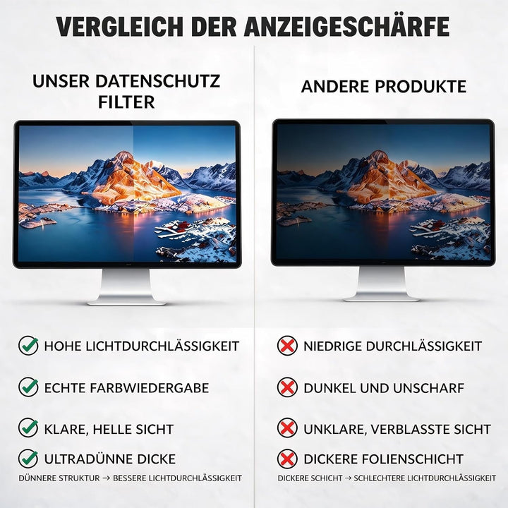 Abnehmbare Sichtschutzfolie für 27 Zoll 16:9 Monitor, Hängender Datenschutzfilter mit Doppel-Federcl