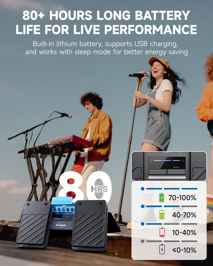 Donner Wireless Bluetooth Page Turner Pedal Bluetooth-Seitenumblätterer-Pedal für iPad-Tablets und S