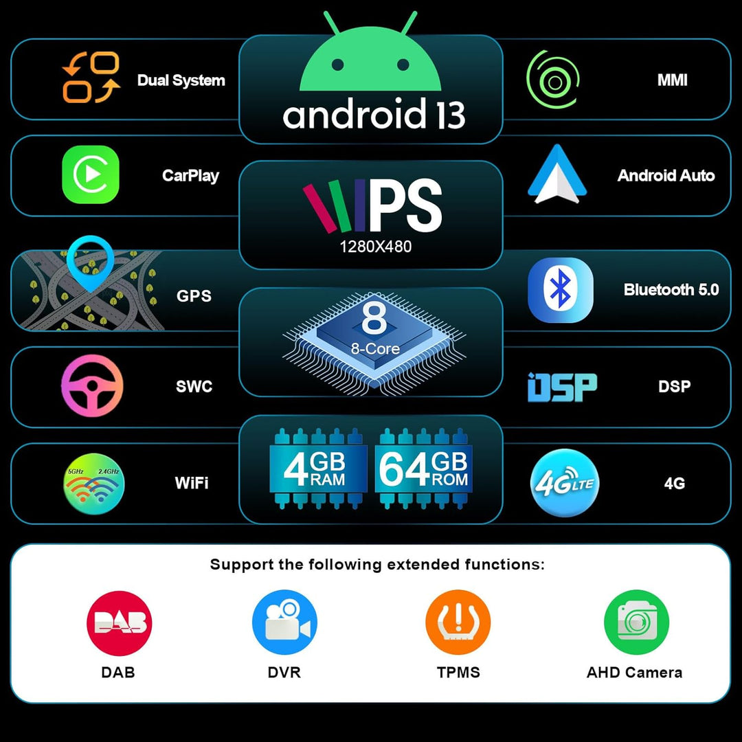 Erisin 8,8 Zoll 4GB RAM 64GB ROM Android 14 Autoradio Bluetooth GPS Navigation für Audi A4 2009-2012