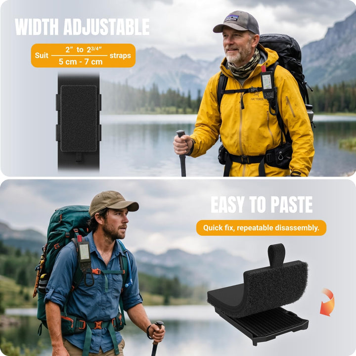 TUSITA Rucksack Halterung Zubehör Kompatibel mit Garmin GPS Handhelds(Spine Mount 2) Handheld Spine