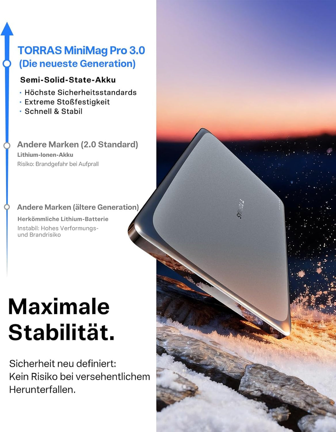 TORRAS MiniMag Pro Ultra Slim Powerbank für Magsafe, 5000mAh Semi-Solid-State Akku, Magnetische Wire