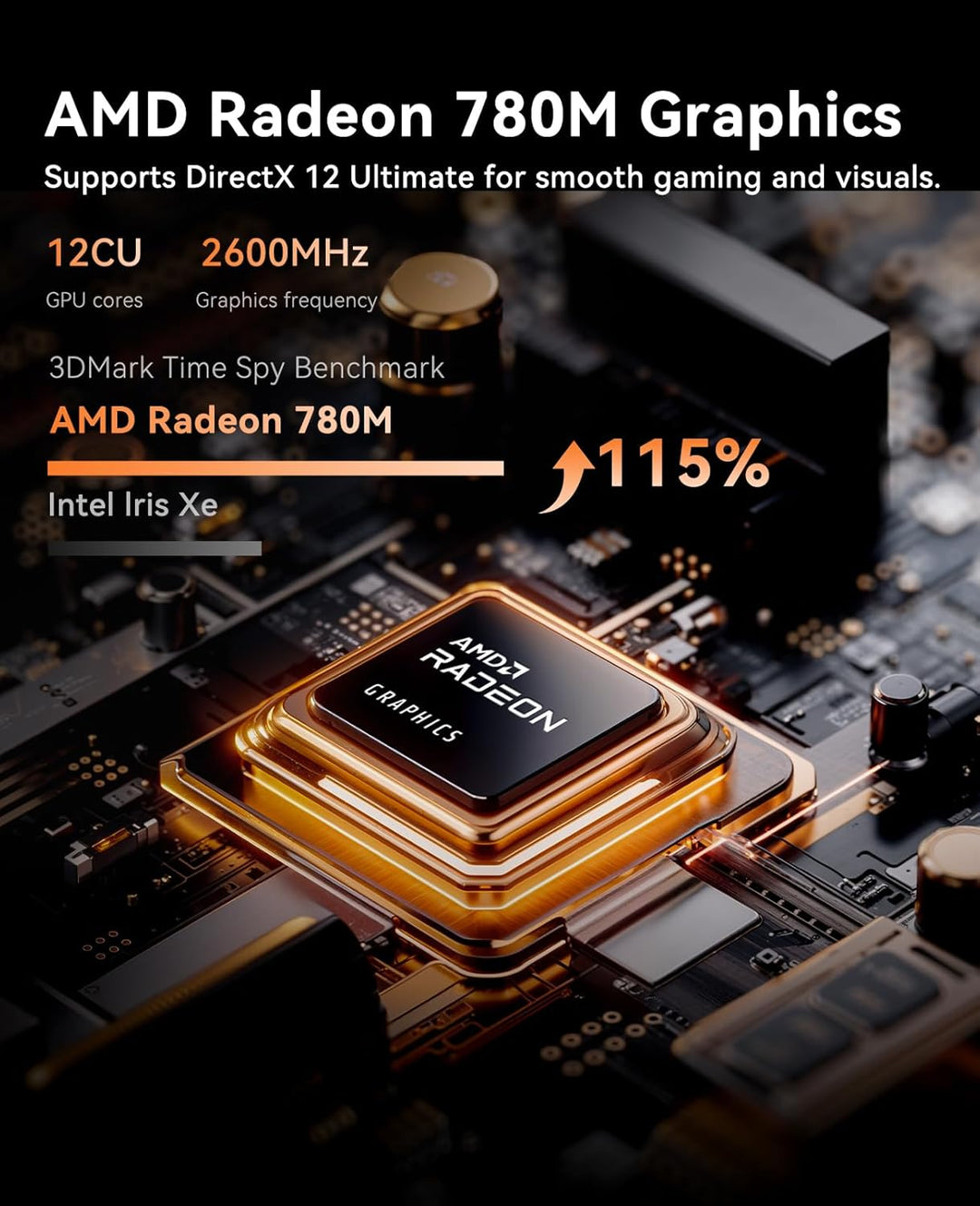 ACEMAGIC W1 Mini PC,AMD Ryzen 7 H255(8C/16T, bis zu 4,9 GHz),16GB LPDDR5 (6400MT/s) 512GB NVMe SSD M