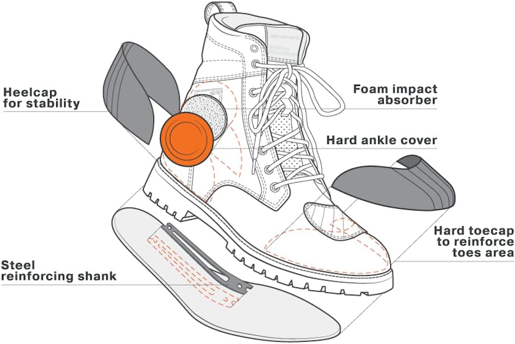 SHIMA THOMSON Motorradsteifel Herren - Verstärkte Leder Motorradschuhe mit Seitlichem Reissverschlus