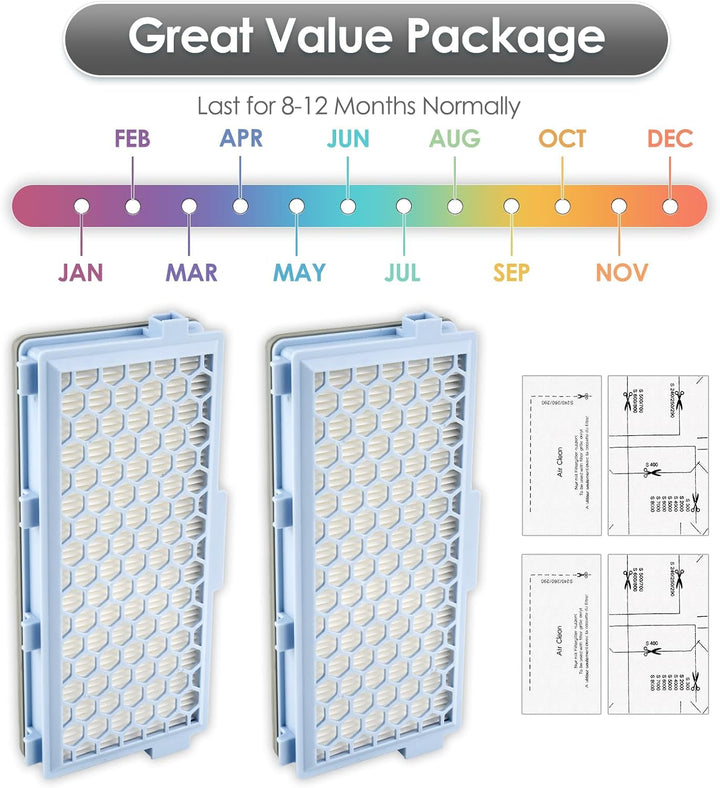 (4 Stück) Guard S1/ L1 Ersatz-HEPA-Filter Kompatibel mit Miele Guard S1/ L1, Compact C1 & C2/ Comple
