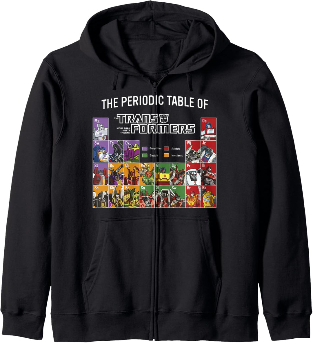 Transformers Retro Autobots Periodic Table Of Transformers Kapuzenjacke