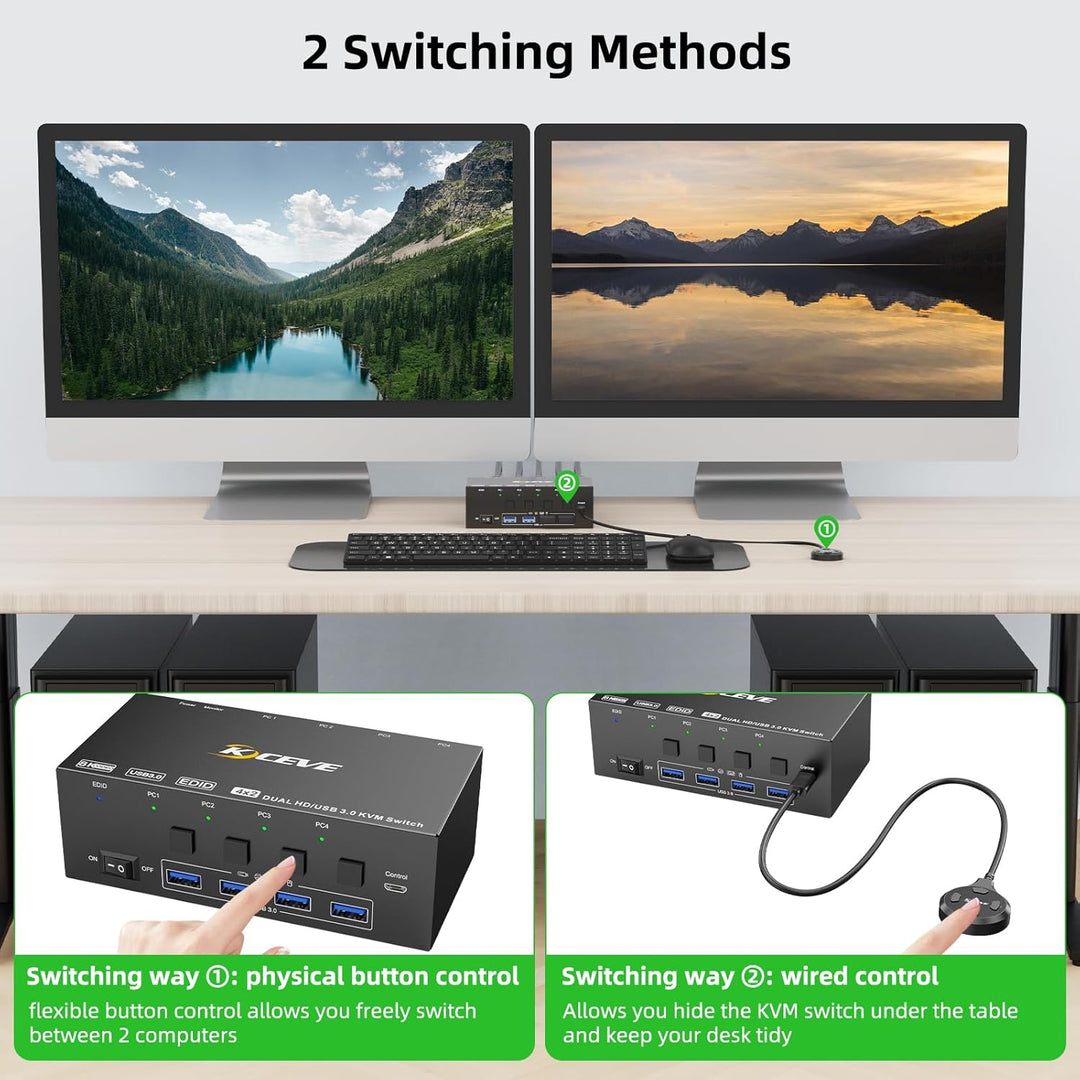 KVM Switch 2 Monitore 4 PC, KCEVE 8K@60Hz, 4K@144 Hz USB 3.0 HDMI KVM-Umschalter mit EDID-Emulator f