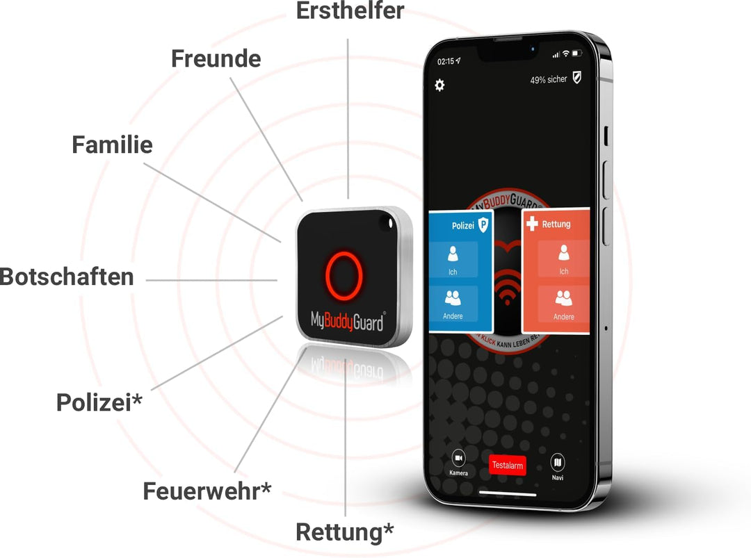 MyBuddyGuard - Der günstigste Hausnotruf Deutschland‘s