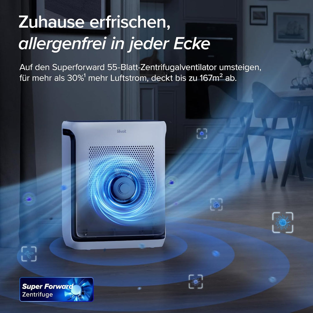 LEVOIT Luftreiniger Allergiker mit Tiermodus, CADR 416m³/h bis 87㎡ Racherzimmer Wohnung, Dualsensor&