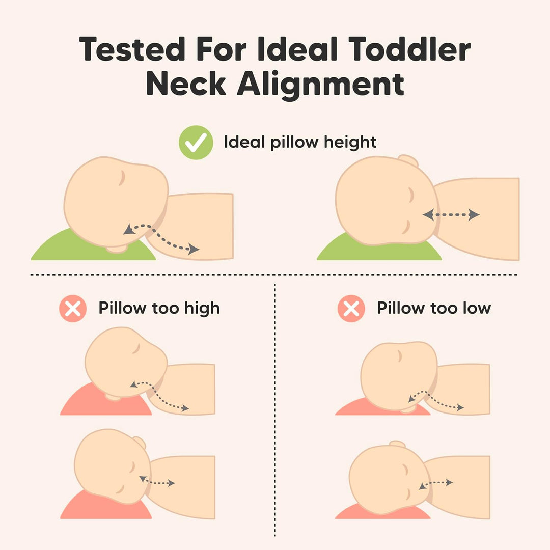 2er Pack Kleinkind Kissen 33 x 45 cm - Weich Bio Baumwolle Kissen Kinder - Kleinkind Kopfkissen Zum