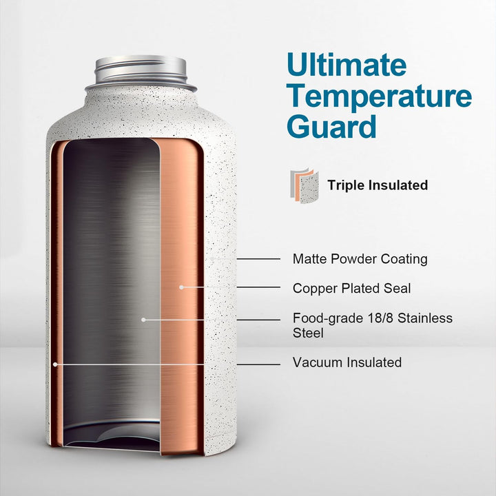 Coolflask Isolierte Wasserflasche 2L, Halbe Gallone Wasserkrug mit Strohhalm &amp; 3 Deckeln, Grosse Iso