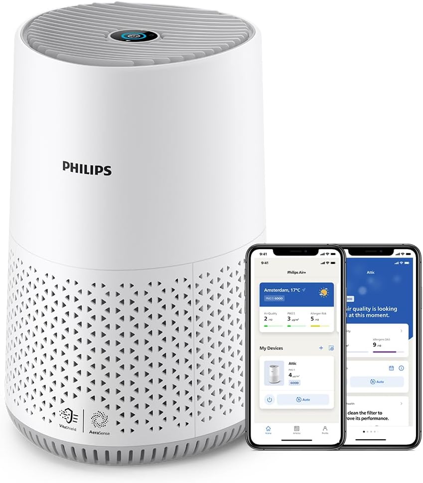 Philips Luftreiniger 600-Serie, energieeffizient mit Smart Sensor & LEVOIT 3L Top Fill Luftbefeuchte