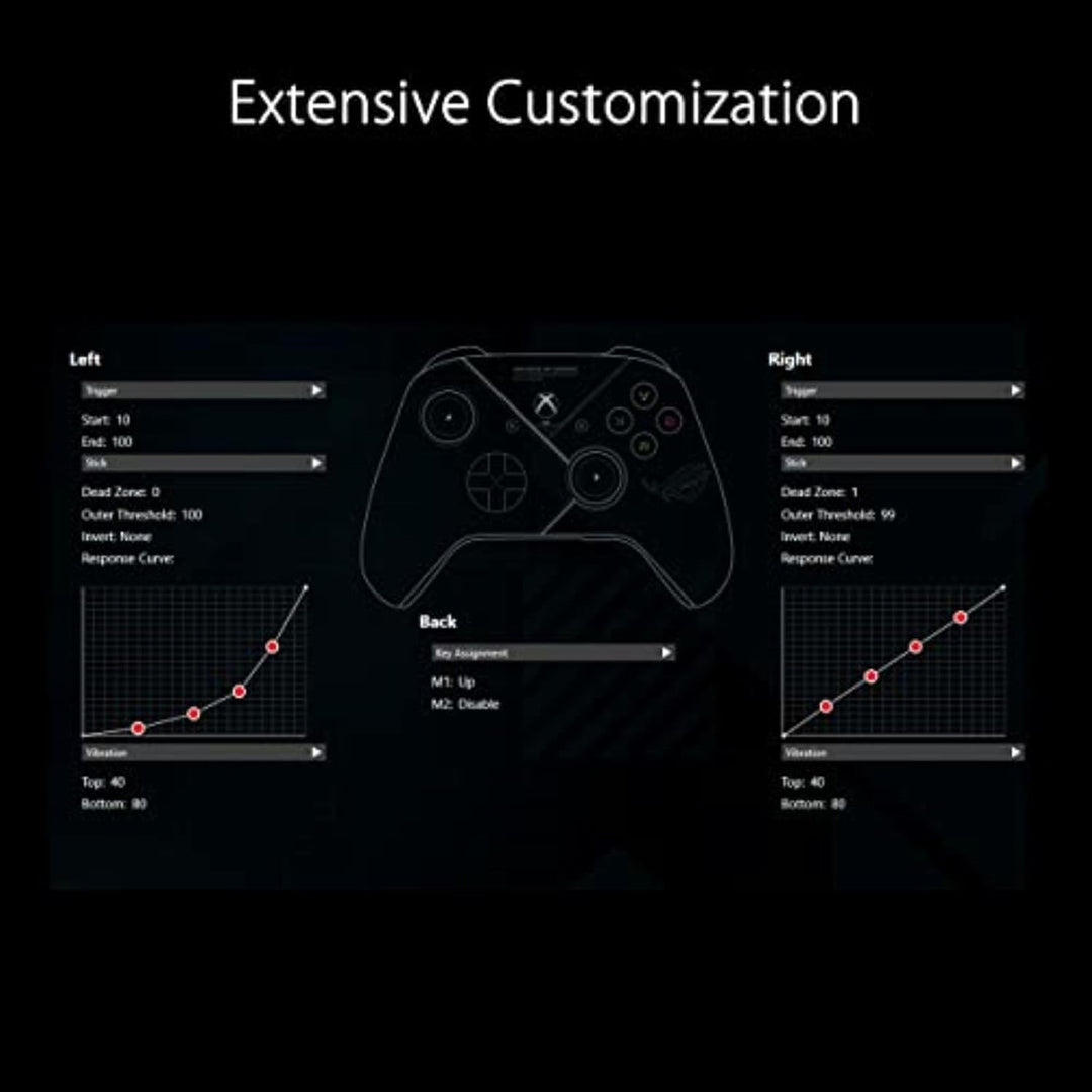 ASUS ROG Raikiri PC Controller (einstellbare Trigger und Joystick-Empfindlichkeit, Tasten auf der Rü