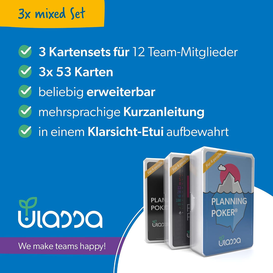 Agile Planning Poker Karten für 12 Personen (3 Sets) - Scrum Poker Kartenset zur effizienten Aufwand