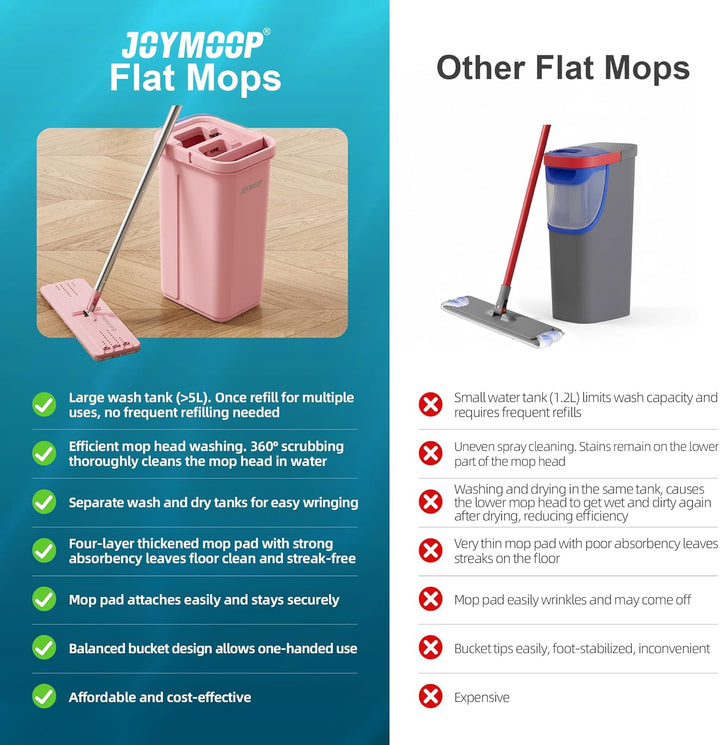 JOYMOOP Pink Mop und Eimer mit Wringer Set für zu Hause, mit 5 wiederverwendbaren Mikrofaser-Mopp-Pa