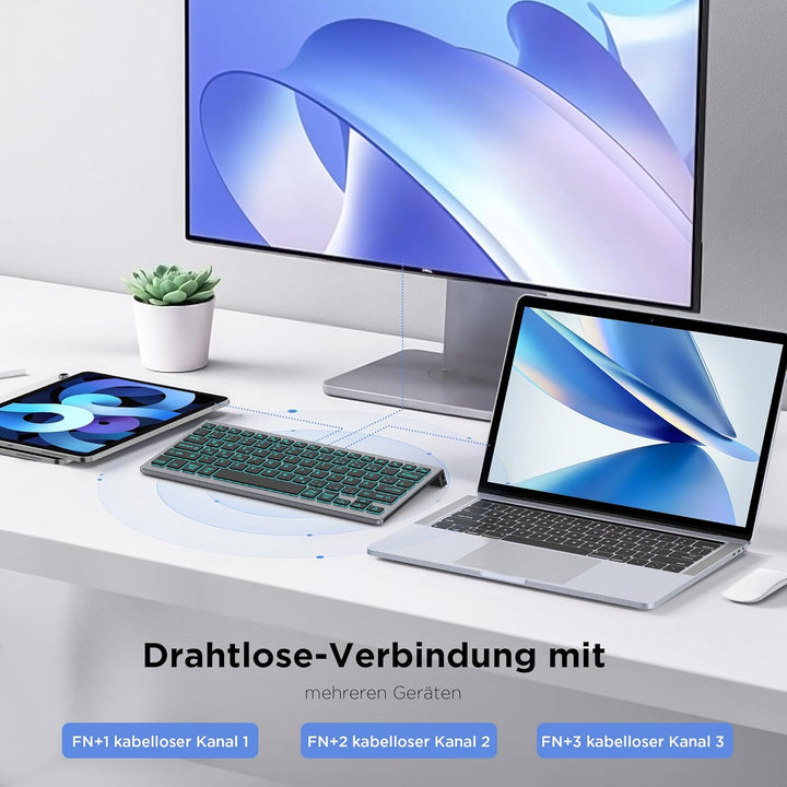 CACOE Deutsche Bluetooth Tastatur Kompatibel Mit iPad A16/10/iPad Air/Pro Tastatur Kompatibel Mit IO