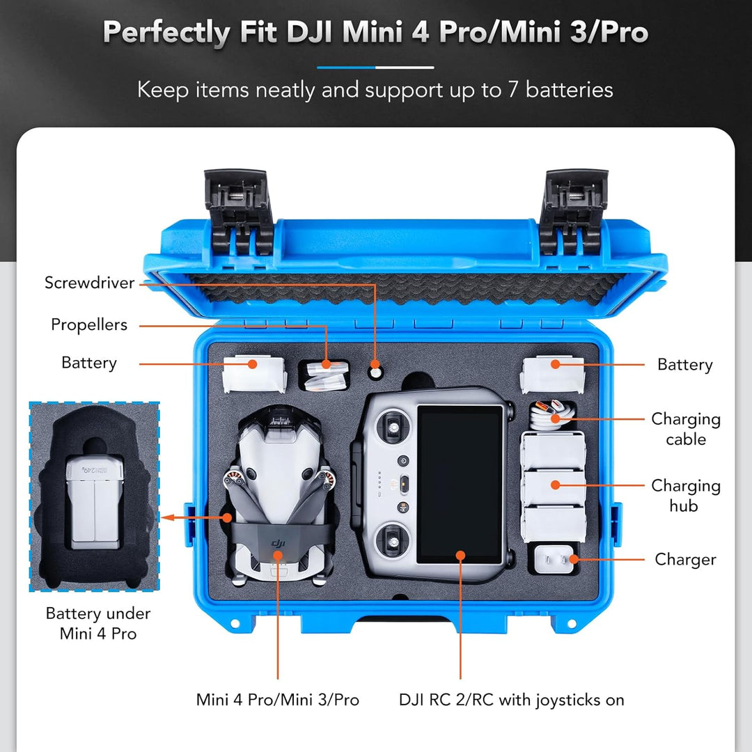 Lykus Titan MM410 Wasserdicht Tasche/Koffer/Case für DJI Mini 4 Pro/Mini 3/Pro und DJI RC 2/RC/RC-N2