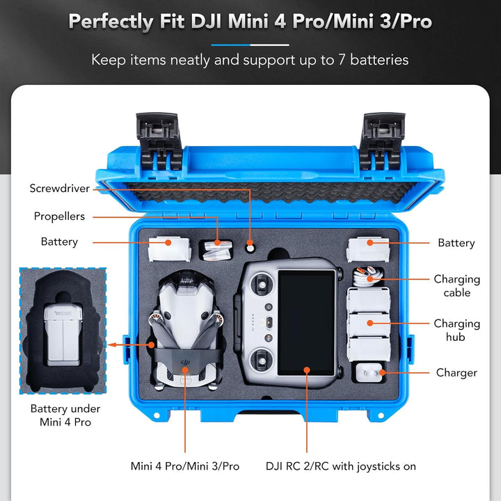 Lykus Titan MM410 Wasserdicht Tasche/Koffer/Case für DJI Mini 4 Pro/Mini 3/Pro und DJI RC 2/RC/RC-N2