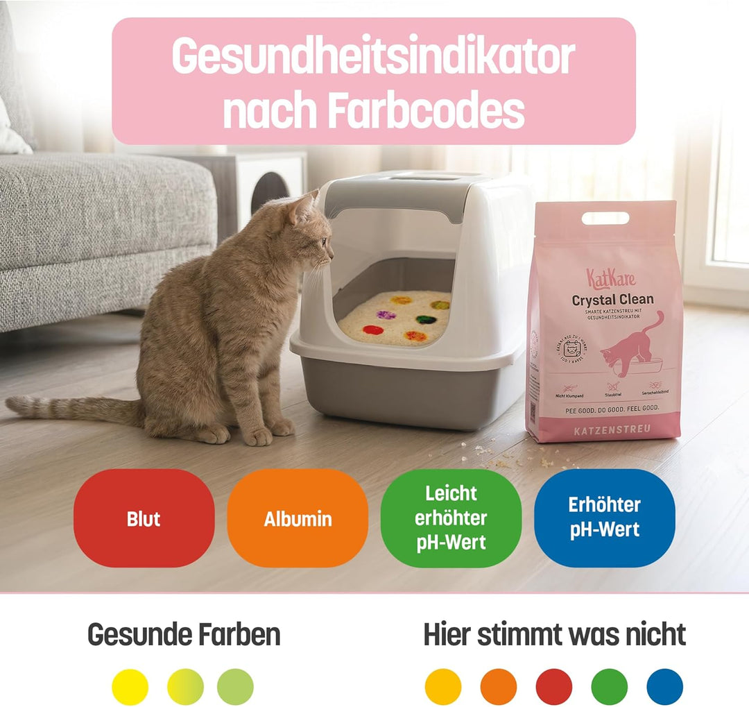 Crystal Clean – Smarte Katzenstreu mit Gesundheitsindikator – 1 Beutel/Monat pro Katze – Silikat -St
