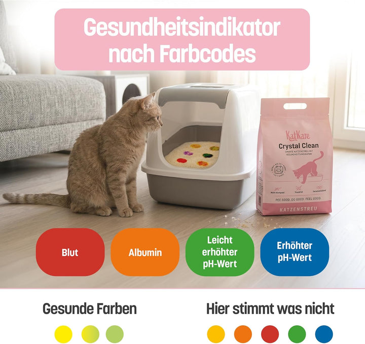Crystal Clean – Smarte Katzenstreu mit Gesundheitsindikator – 1 Beutel/Monat pro Katze – Silikat -St