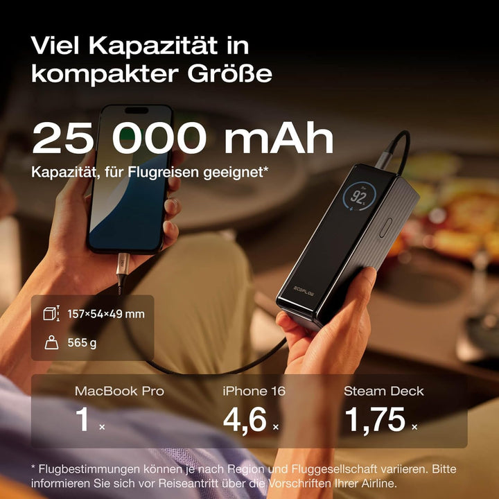 EcoFlow Powerbank 25000mAh 170W mit Zwei 140W USB-C Anschlüssen, Tragbares Ladegerät Laptop Power Ba