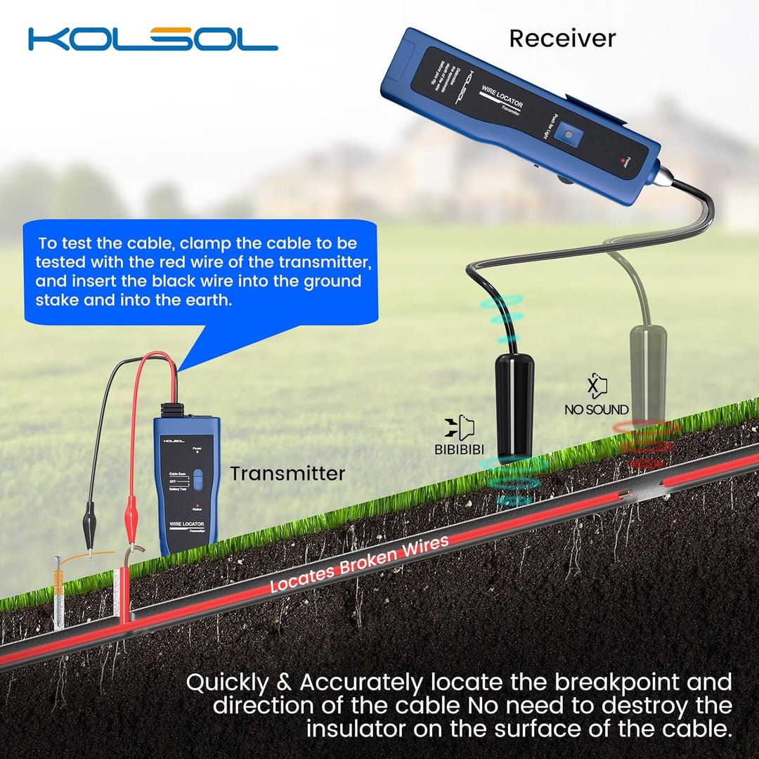 KOLSOL Erdkabel-suchgerät, Kabeltester F02 Pro für Kabelsuchgerät Locate Control Drähte Kabel Hausti