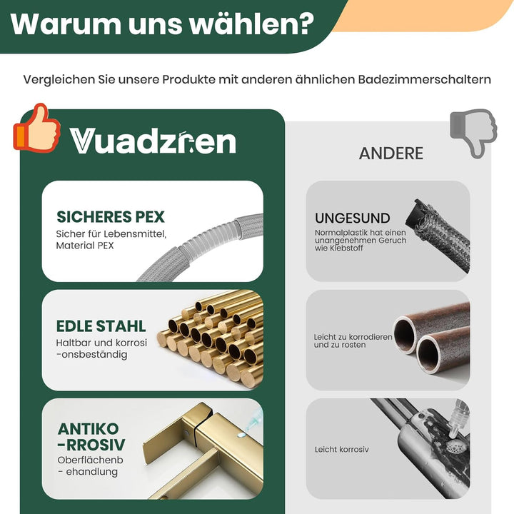 Wasserhahn Bad Waschtischarmatur Einhand Klein Einhebelmischer Waschbeckenarmatur Edelstahl für Wasc