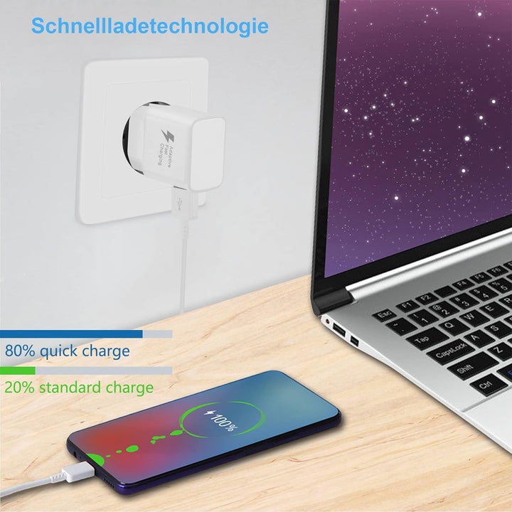KAIMENGLONG 2er-Pack Adaptives Schnell Ladegerät Schnellladegerät Netzteil mit 1,5m USB Typ C Ladeka