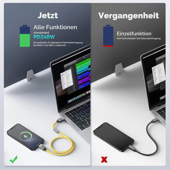 Yottamaster USB C auf USB C Kabel 240W, USB 4 Kabel für Thunderbolt 3/4 Unterstützt 40Gbps Datenüber