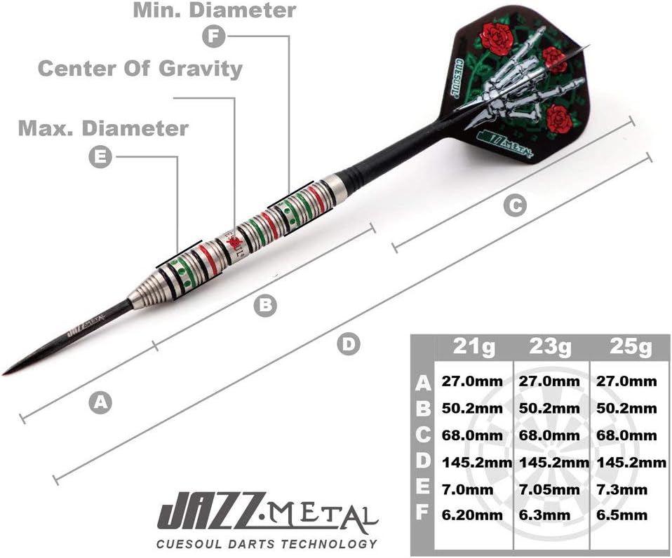 CUESOUL Jazz-Metal 21/23 / 25g Stahlspitze 90% Wolfram Dart Set mit integrierten ROST Flights CSJM-J