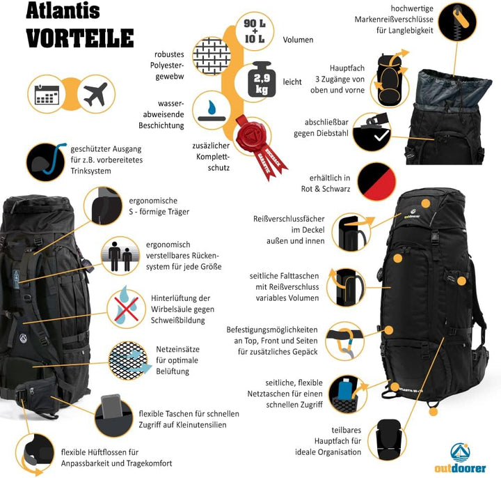 outdoorer Schwarzer Reiserucksack Atlantis - grosser Trekkingrucksack in Schwarz, 100% Cordura, Back