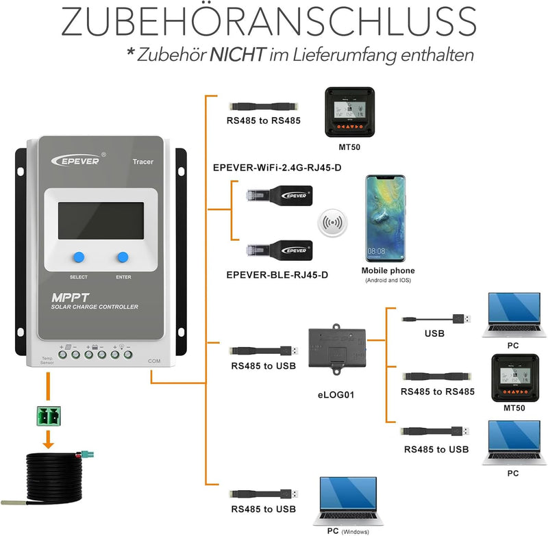 EPEVER Tracer2210AN MPPT EPSolar Laderegler charge controller 20A automatische Erkennung 12V/24V, Tr