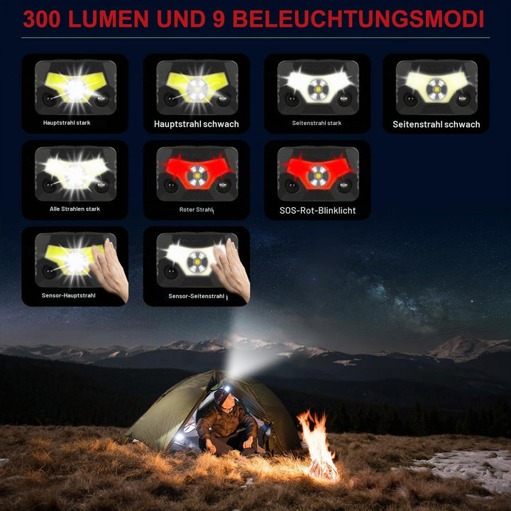 HEARMOR Höhenarbeiten Industriehelm Erwachsene Bauhelm LED-Kopflampe inklusive ABS Schutzhelm Zertif