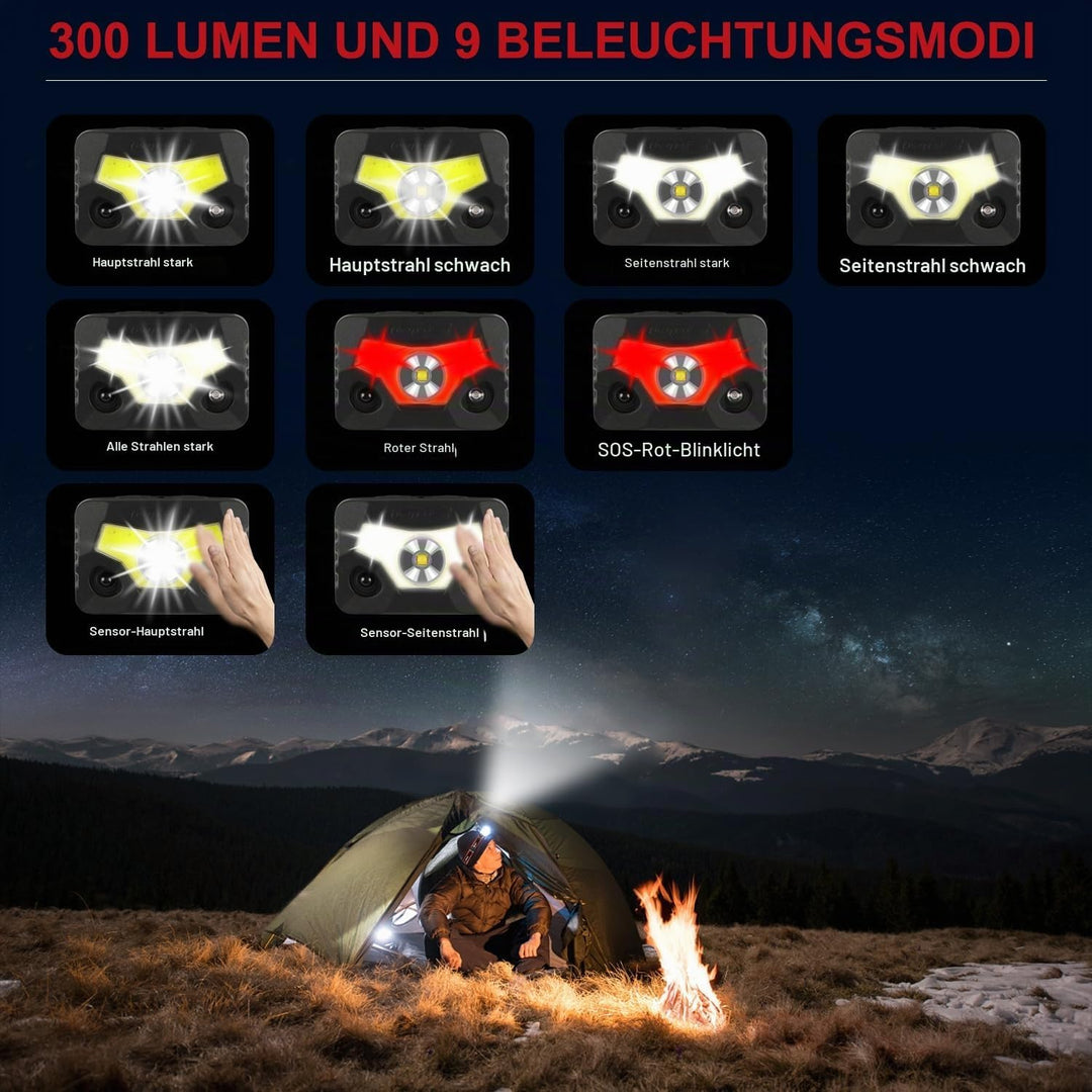 HEARMOR Höhenarbeiten Industriehelm Erwachsene Bauhelm LED-Kopflampe inklusive ABS Schutzhelm Zertif