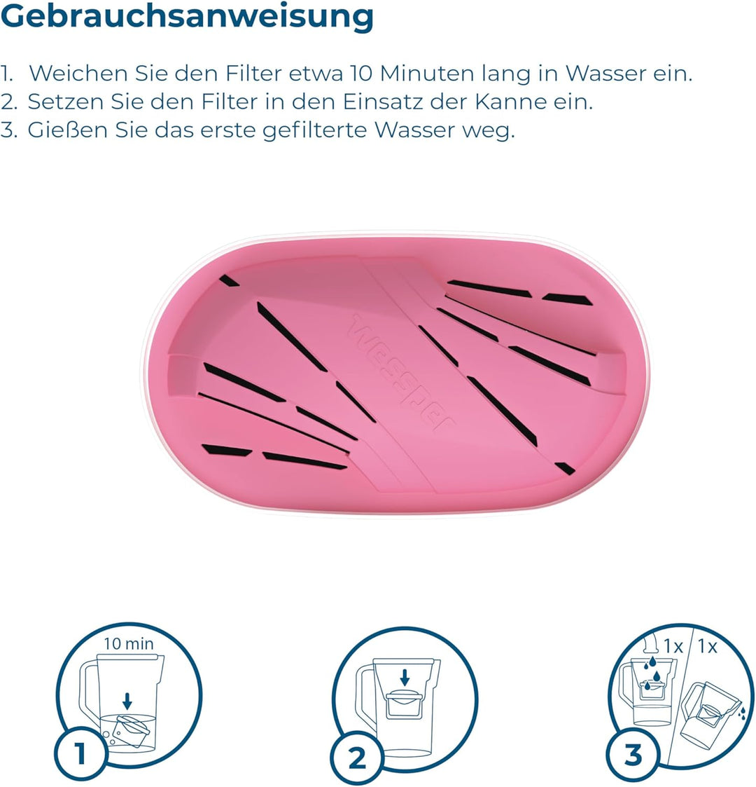 Wessper Filterkartuschen für Kanne, Filter mit Magnesium, Zusätzlicher PIN, Kompatibel mit Brita Was