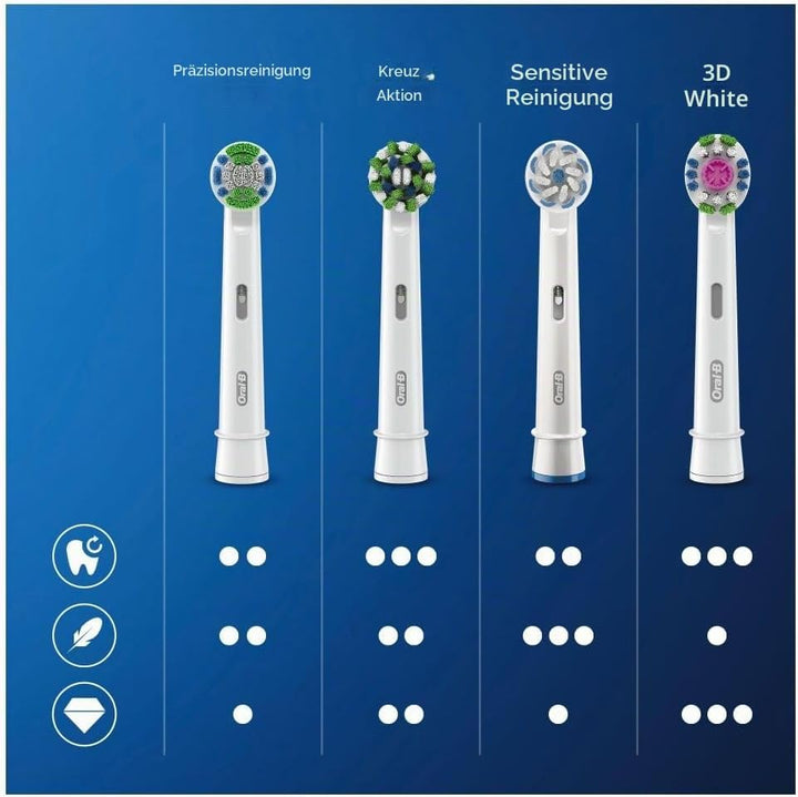 Oral-B CrossAction Aufsteckbürsten für elektrische Zahnbürste, 12 Stück, ganzheitliche Mundreinigung