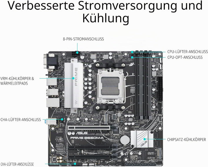 ASUS Prime B650M-A Gaming Mainboard Sockel AMD AM5 (Ryzen 7000, micro-ATX, DDR5 Speicher, PCIe 5.0,