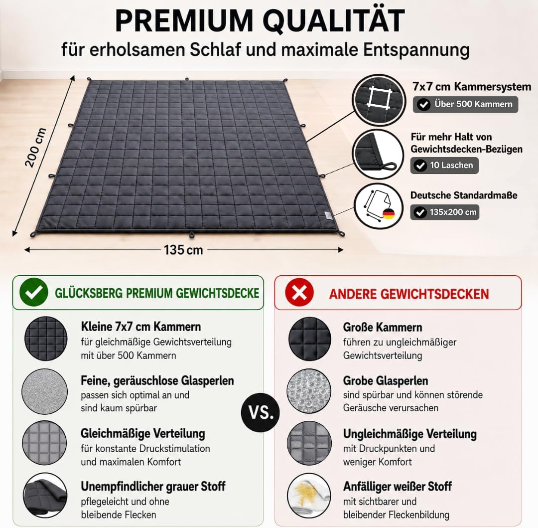 Gewichtsdecke 7kg Bettdecke 135x200 Baumwolldecke - waschbare Premium Decke, 7kg