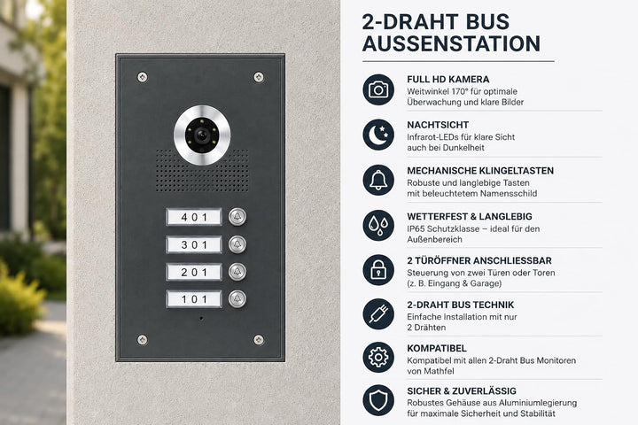 2 Draht Bus Video Türsprechanlage mit RFID für 4 Familienhaus – Monitor weiss, Aussenstation Anthraz