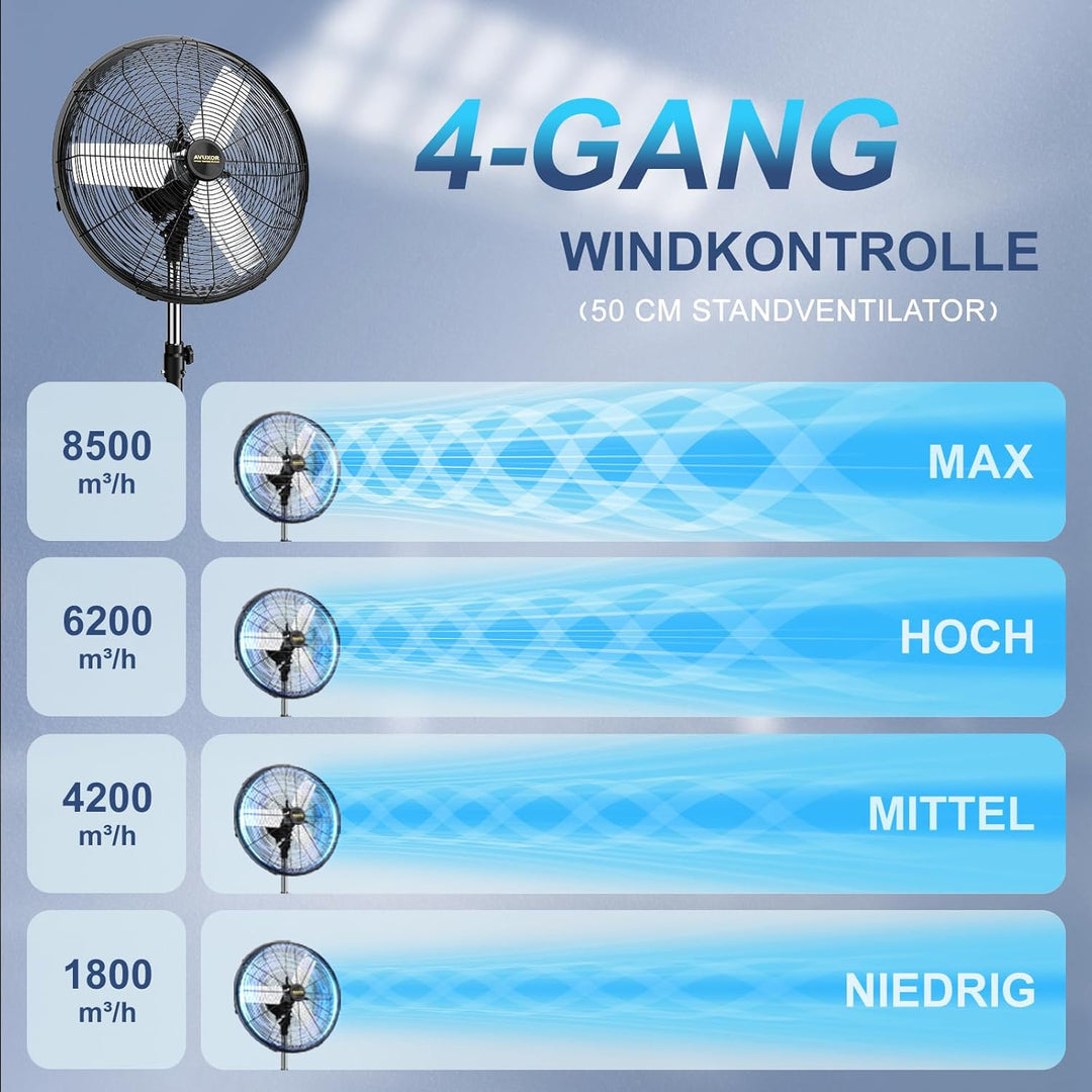 Industrieller Outdoor-Standventilator 50 cm mit bürstenlosem BLDC-Motor, 90°Oszillation & 25°verstel
