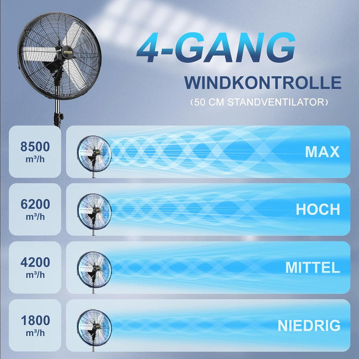 Industrieller Outdoor-Standventilator 50 cm mit bürstenlosem BLDC-Motor, 90°Oszillation & 25°verstel